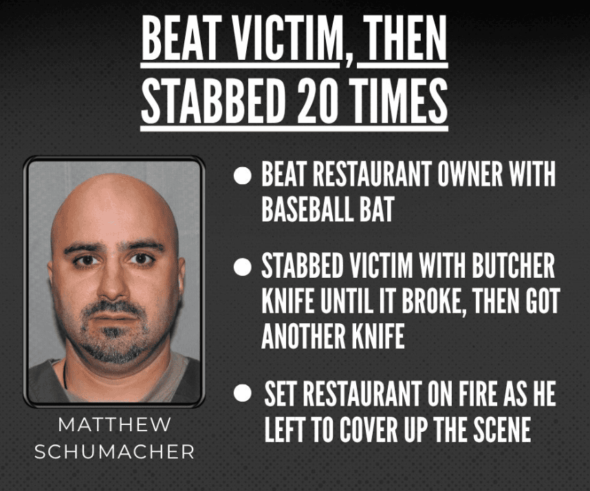 Graphic courtesy of Vanwanggaard on X